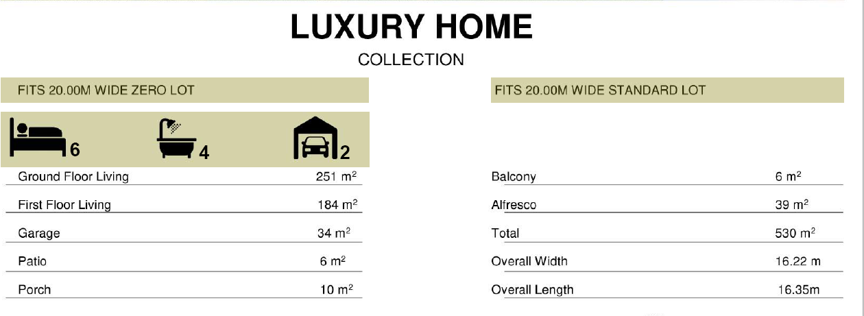 Measurements and Room Heights — Laghman Villa 2 Storey