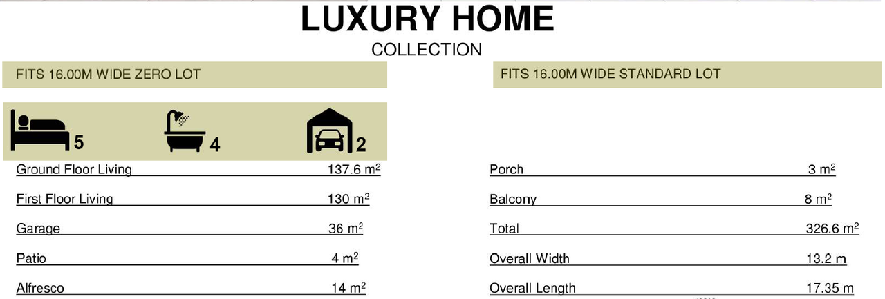 Measurements and Room Heights — Modern Family Home 2 Storey