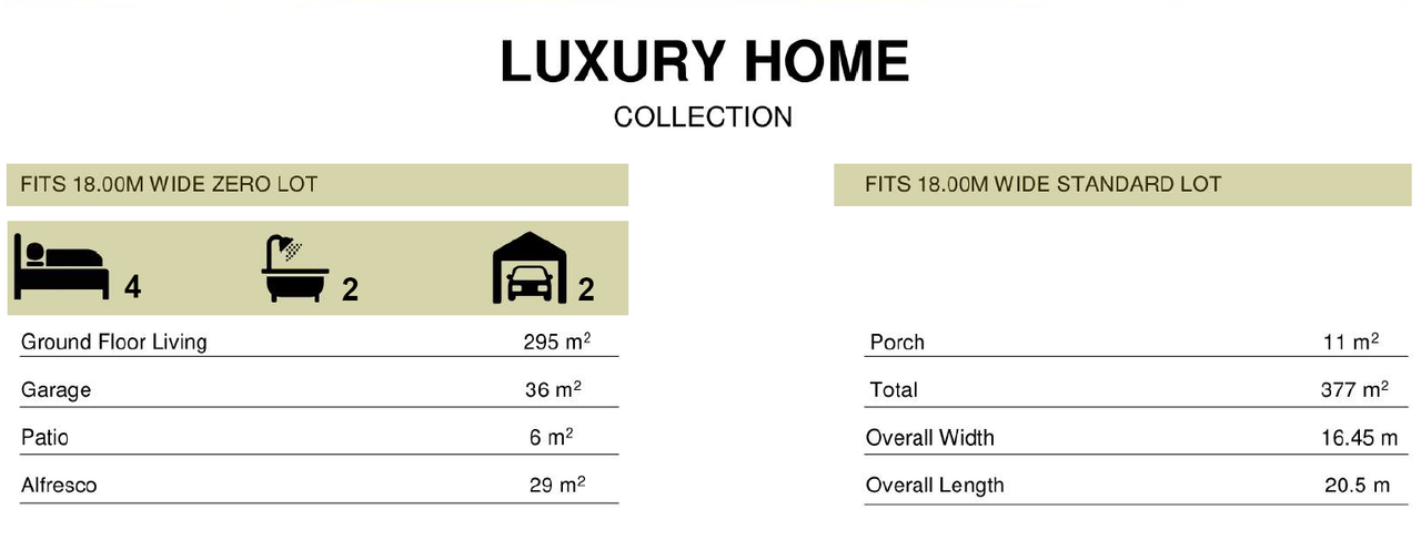 Measurements and Room Heights — Luxury Contemporary 1 Storey
